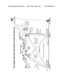 OPEN WIRELESS ARCHITECTURE (OWA) UNIFIED AIRBORNE AND TERRESTRIAL     COMMUNICATIONS ARCHITECTURE diagram and image