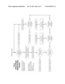 OPEN WIRELESS ARCHITECTURE (OWA) UNIFIED AIRBORNE AND TERRESTRIAL     COMMUNICATIONS ARCHITECTURE diagram and image