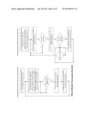 OPEN WIRELESS ARCHITECTURE (OWA) UNIFIED AIRBORNE AND TERRESTRIAL     COMMUNICATIONS ARCHITECTURE diagram and image