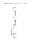 Compressed Mode on Per Frequency Band Basis diagram and image