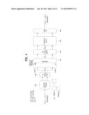 METHOD FOR TRANSMITTING CONTROL INFORMATION IN WIRELESS COMMUNICATION     SYSTEM AND DEVICE THEREFOR diagram and image