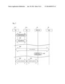 WIRELESS COMMUNICATION SYSTEM, GATEWAY APPARATUS, TERMINAL ALLOCATION     METHOD, AND PROGRAM diagram and image