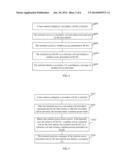 METHOD AND DEVICE FOR OBTAINING SECONDARY TIMING ADVANCE diagram and image