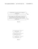 METHOD AND DEVICE FOR OBTAINING SECONDARY TIMING ADVANCE diagram and image