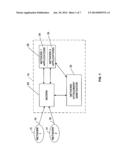 MULTIPLE NETWORK ACCESS SYSTEM AND METHOD diagram and image