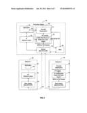 MULTIPLE NETWORK ACCESS SYSTEM AND METHOD diagram and image