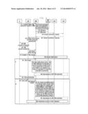 METHOD AND DEVICE FOR DETERMINING CONTINUOUS SESSION SUPPORT DURING     SUPPORT OF LIMONET IN MOBILE COMMUNICATION SYSTEM diagram and image