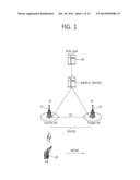 HANDOVER DEVICE AND METHOD FOR SERVICE CONTINUITY IN MBMS diagram and image