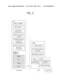 HANDOVER DEVICE AND METHOD FOR SERVICE CONTINUITY IN MBMS diagram and image