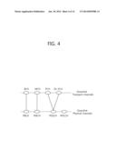 HANDOVER DEVICE AND METHOD FOR SERVICE CONTINUITY IN MBMS diagram and image