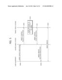 HANDOVER DEVICE AND METHOD FOR SERVICE CONTINUITY IN MBMS diagram and image