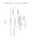 HANDOVER DEVICE AND METHOD FOR SERVICE CONTINUITY IN MBMS diagram and image