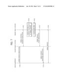 HANDOVER DEVICE AND METHOD FOR SERVICE CONTINUITY IN MBMS diagram and image