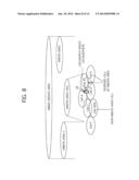 HANDOVER DEVICE AND METHOD FOR SERVICE CONTINUITY IN MBMS diagram and image