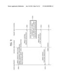 HANDOVER DEVICE AND METHOD FOR SERVICE CONTINUITY IN MBMS diagram and image