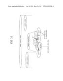 HANDOVER DEVICE AND METHOD FOR SERVICE CONTINUITY IN MBMS diagram and image