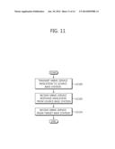 HANDOVER DEVICE AND METHOD FOR SERVICE CONTINUITY IN MBMS diagram and image