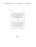 METHOD AND APPARATUS FOR A POWER CONTROL MECHANISM diagram and image