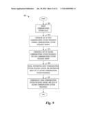 System and Method for Multiple Point Communications diagram and image