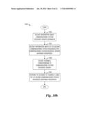 System and Method for Multiple Point Communications diagram and image