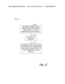 System and Method for Multiple Point Communications diagram and image