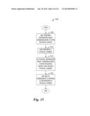 System and Method for Multiple Point Communications diagram and image