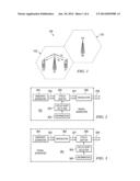 TRANSMISSION OF ACK/NACK BITS AND THEIR EMBEDDING IN THE REFERENCE SIGNAL diagram and image