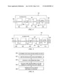 TRANSMISSION OF ACK/NACK BITS AND THEIR EMBEDDING IN THE REFERENCE SIGNAL diagram and image