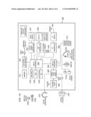 TRANSMISSION OF ACK/NACK BITS AND THEIR EMBEDDING IN THE REFERENCE SIGNAL diagram and image