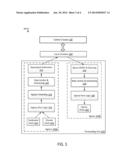 Managing Crossbar Oversubscription diagram and image