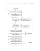 Managing Crossbar Oversubscription diagram and image