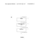 Transformation of Bi-Directional Packet Flow diagram and image