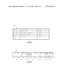 Transformation of Bi-Directional Packet Flow diagram and image