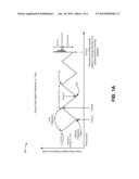 DISABLING SPREAD-SPECTRUM CLOCK SIGNAL GENERATION diagram and image