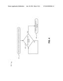 DISABLING SPREAD-SPECTRUM CLOCK SIGNAL GENERATION diagram and image