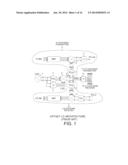 LO GENERATION AND DISTRIBUTION IN A MULTI-BAND TRANSCEIVER diagram and image