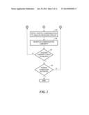 Analog/Digital Co-Design Methodology to Achieve High Linearity and Low     Power Dissipation in a Radio Frequency (RF) Receiver diagram and image