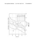 Analog/Digital Co-Design Methodology to Achieve High Linearity and Low     Power Dissipation in a Radio Frequency (RF) Receiver diagram and image