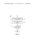 Analog/Digital Co-Design Methodology to Achieve High Linearity and Low     Power Dissipation in a Radio Frequency (RF) Receiver diagram and image