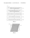 Method and Apparatus for Sparse Polynomial Equalization of RF Receiver     Chains diagram and image