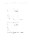 FRAME-LEVEL DEPENDENT BIT ALLOCATION IN HYBRID VIDEO ENCODING diagram and image