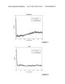 FRAME-LEVEL DEPENDENT BIT ALLOCATION IN HYBRID VIDEO ENCODING diagram and image