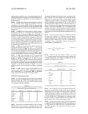 FRAME-LEVEL DEPENDENT BIT ALLOCATION IN HYBRID VIDEO ENCODING diagram and image