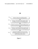 Method and system for feedback of antenna beamforming diagram and image