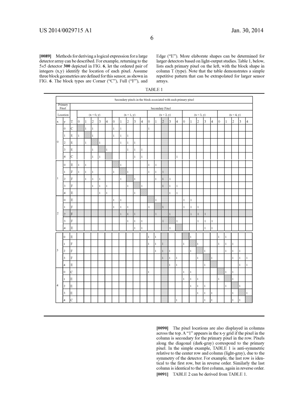 Integrated Digital Discriminator For a Silicon Photomultiplier - diagram, schematic, and image 20