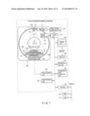 X-RAY COMPUTED TOMOGRAPHY APPARATUS AND RECONSTRUCTION PROCESSING METHOD diagram and image