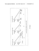 X-RAY COMPUTED TOMOGRAPHY APPARATUS AND RECONSTRUCTION PROCESSING METHOD diagram and image