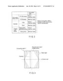 X-RAY COMPUTED TOMOGRAPHY APPARATUS AND RECONSTRUCTION PROCESSING METHOD diagram and image