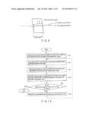 X-RAY COMPUTED TOMOGRAPHY APPARATUS AND RECONSTRUCTION PROCESSING METHOD diagram and image