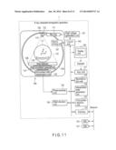 X-RAY COMPUTED TOMOGRAPHY APPARATUS AND RECONSTRUCTION PROCESSING METHOD diagram and image